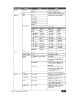 Предварительный просмотр 14 страницы Kramer VP-426 User Manual