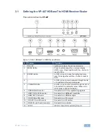 Preview for 8 page of Kramer VP-427 User Manual