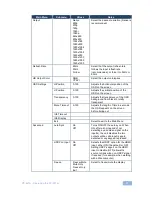 Preview for 14 page of Kramer VP-427A User Manual