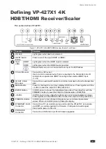 Preview for 6 page of Kramer VP-427X1 User Manual