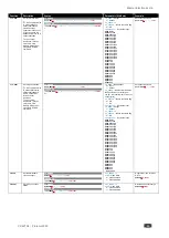 Preview for 61 page of Kramer VP-427X2 User Manual