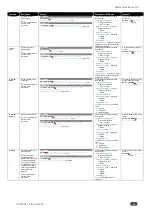 Предварительный просмотр 62 страницы Kramer VP-427X2 User Manual