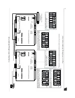 Предварительный просмотр 7 страницы Kramer VP-43 User Manual