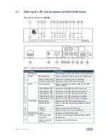 Предварительный просмотр 8 страницы Kramer VP-434 User Manual