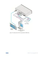 Предварительный просмотр 11 страницы Kramer VP-434 User Manual