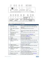 Preview for 8 page of Kramer VP-435 User Manual