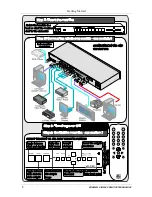 Preview for 4 page of Kramer VP-436 User Manual