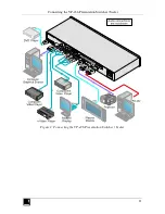 Preview for 13 page of Kramer VP-436 User Manual