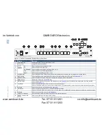 Предварительный просмотр 10 страницы Kramer VP-436N User Manual