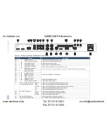 Предварительный просмотр 11 страницы Kramer VP-436N User Manual