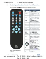 Предварительный просмотр 19 страницы Kramer VP-436N User Manual