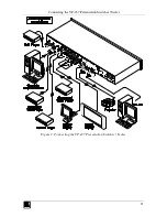 Preview for 13 page of Kramer VP-437 User Manual