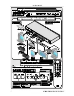 Preview for 4 page of Kramer VP-437xl User Manual