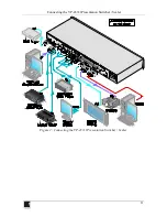 Preview for 13 page of Kramer VP-437xl User Manual