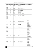 Preview for 23 page of Kramer VP-437xl User Manual