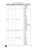 Preview for 23 page of Kramer VP-438 User Manual