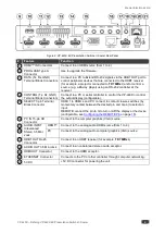 Preview for 8 page of Kramer VP-440X User Manual