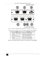 Preview for 6 page of Kramer VP-450 User Manual