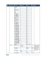 Preview for 57 page of Kramer VP-460 User Manual