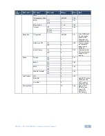 Preview for 58 page of Kramer VP-460 User Manual