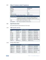 Preview for 45 page of Kramer VP-461 User Manual