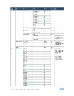 Предварительный просмотр 52 страницы Kramer VP-461 User Manual