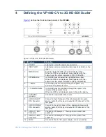 Предварительный просмотр 8 страницы Kramer VP-480 User Manual