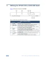 Preview for 7 page of Kramer VP-481 User Manual