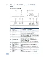 Предварительный просмотр 7 страницы Kramer VP-483 User Manual