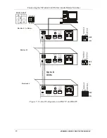 Preview for 15 page of Kramer VP-4x4xl User Manual