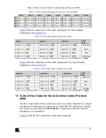 Preview for 41 page of Kramer VP-4x8AK User Manual