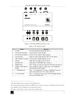 Предварительный просмотр 7 страницы Kramer VP-501XL User Manual