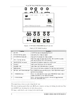 Предварительный просмотр 8 страницы Kramer VP-501XL User Manual