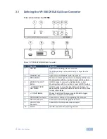 Preview for 8 page of Kramer VP-506 User Manual