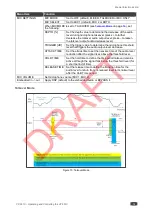 Предварительный просмотр 16 страницы Kramer VP-551X User Manual