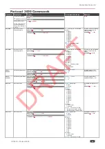 Preview for 54 page of Kramer VP-551X User Manual