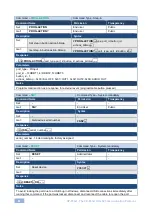 Preview for 65 page of Kramer VP-553xl User Manual