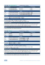 Preview for 79 page of Kramer VP-553xl User Manual