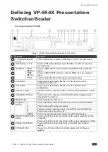 Preview for 7 page of Kramer VP-554X User Manual