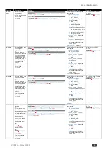 Preview for 83 page of Kramer VP-554X User Manual