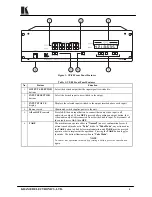 Preview for 7 page of Kramer VP-64 User Manual