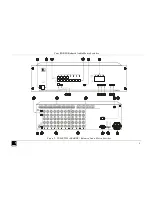 Предварительный просмотр 8 страницы Kramer VP-64ETH User Manual