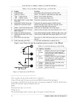 Предварительный просмотр 7 страницы Kramer VP-6A User Manual