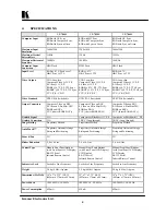 Preview for 4 page of Kramer VP-704SC User Manual