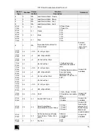 Предварительный просмотр 57 страницы Kramer VP-719x1 User Manual