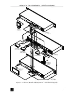 Предварительный просмотр 9 страницы Kramer VP-72 User Manual