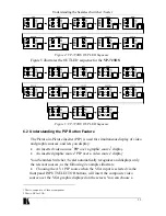 Preview for 12 page of Kramer VP-720DS User Manual