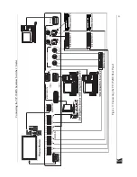 Предварительный просмотр 13 страницы Kramer VP-724DS User Manual