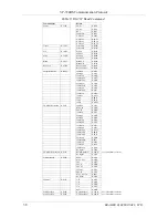 Preview for 42 page of Kramer VP-724DS User Manual