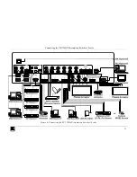 Preview for 15 page of Kramer VP-725DS User Manual